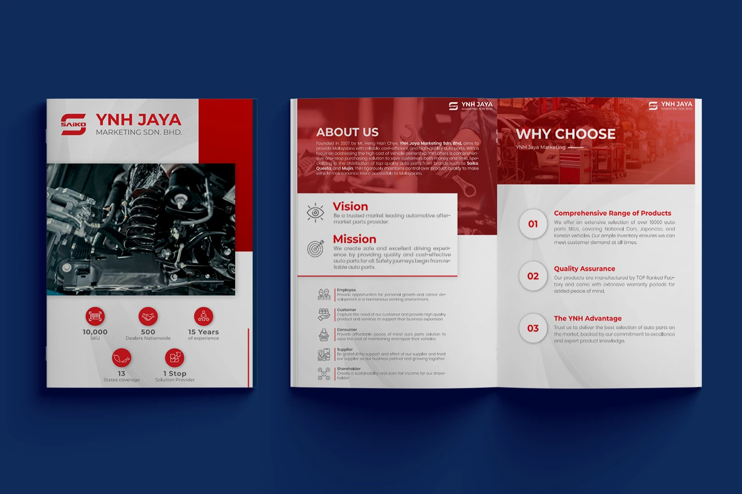 Professional corporate profile design for SAIKO