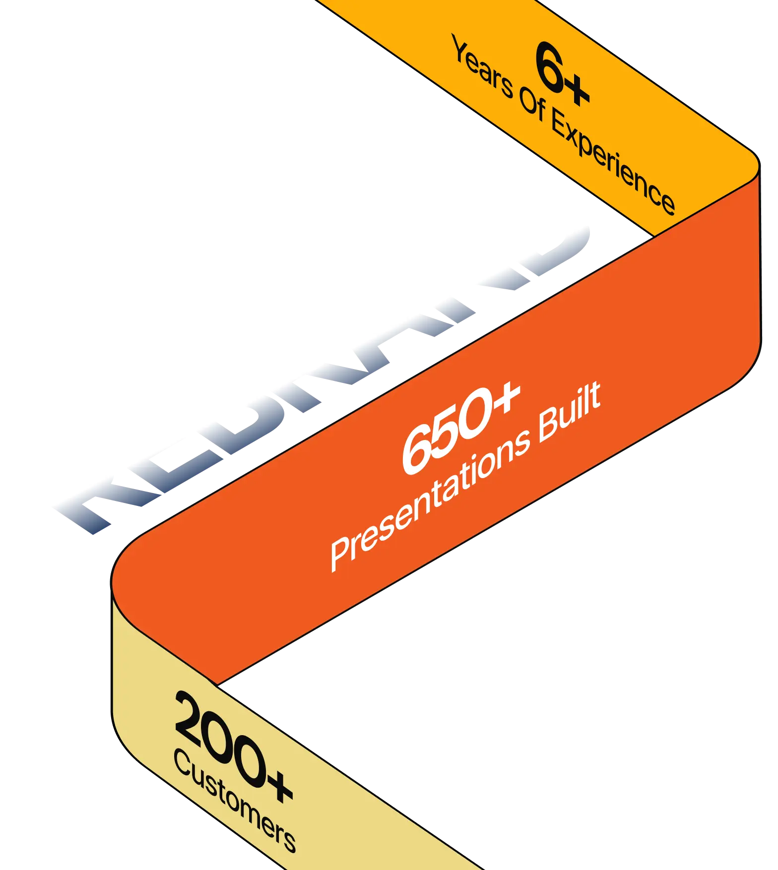 Rebranded as a PowerPoint Design Agency with 6+ years of experience 200+ clients and 650+ presentations